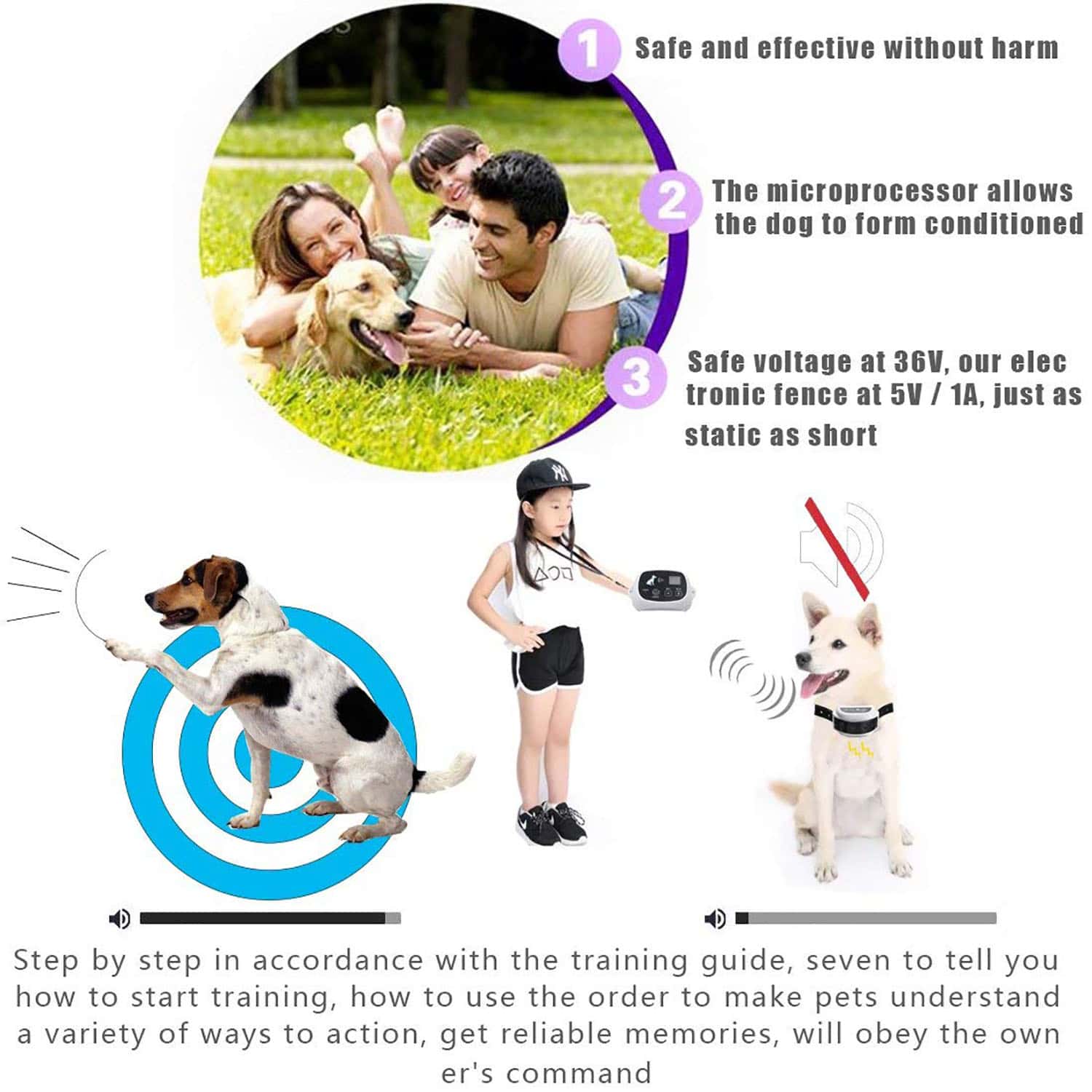 Outdoor Wireless Electronic Pet Fence System for 2 dogs
